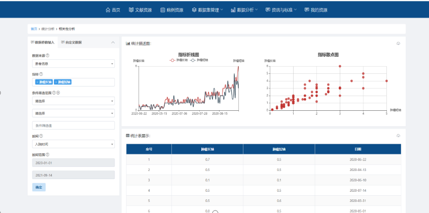 大數(shù)據(jù)分析公司